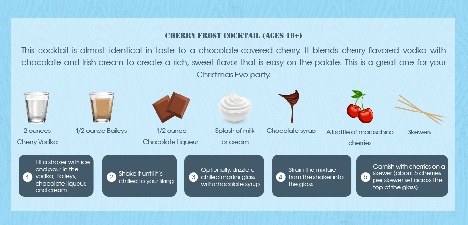 christmas party idea cherry frost cocktail