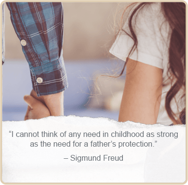 Father's day quote by - Sigmud Freud