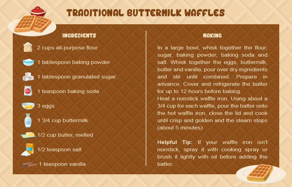 Mothers day food traditions - buttermilk waffles