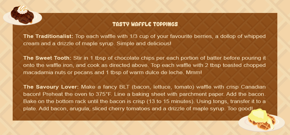 Mothers day food traditions - tasty waffles