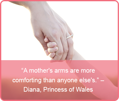 mothers day quote - Diana