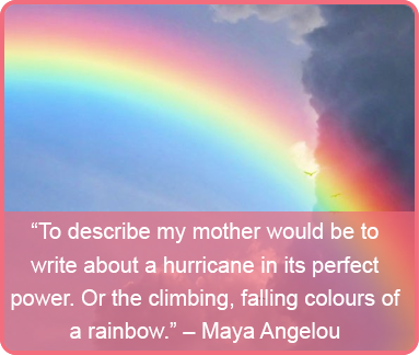 mothers day quote - Maya Angelou